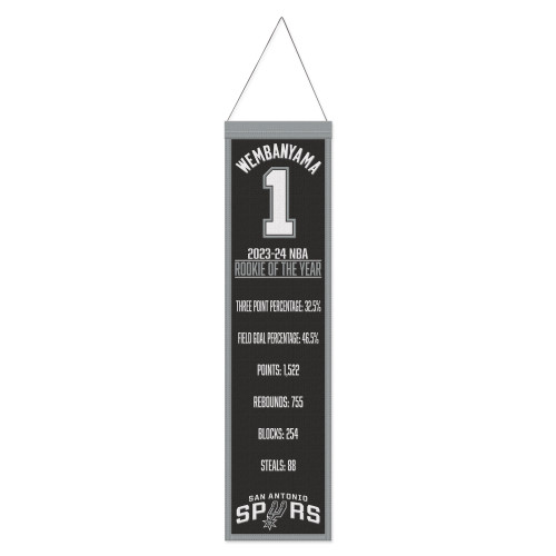 San Antonio Spurs Wincraft Victor Wembanyama 2024 Rookie of the Year Statistics Wool Banner